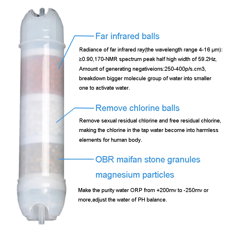 Quick connect Mineralizing Weak Alkaline Maifan Stone Multistage FILTER CARTRIDGES Mit Far Infrared Rays Filter PHCalcium  (6)