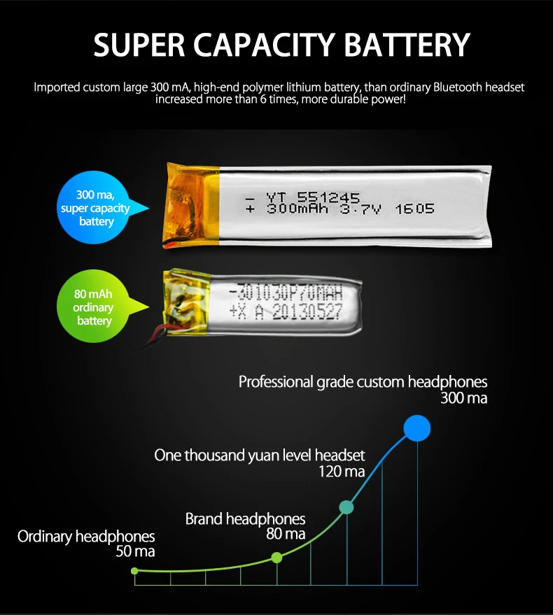 3157099218_1866479995