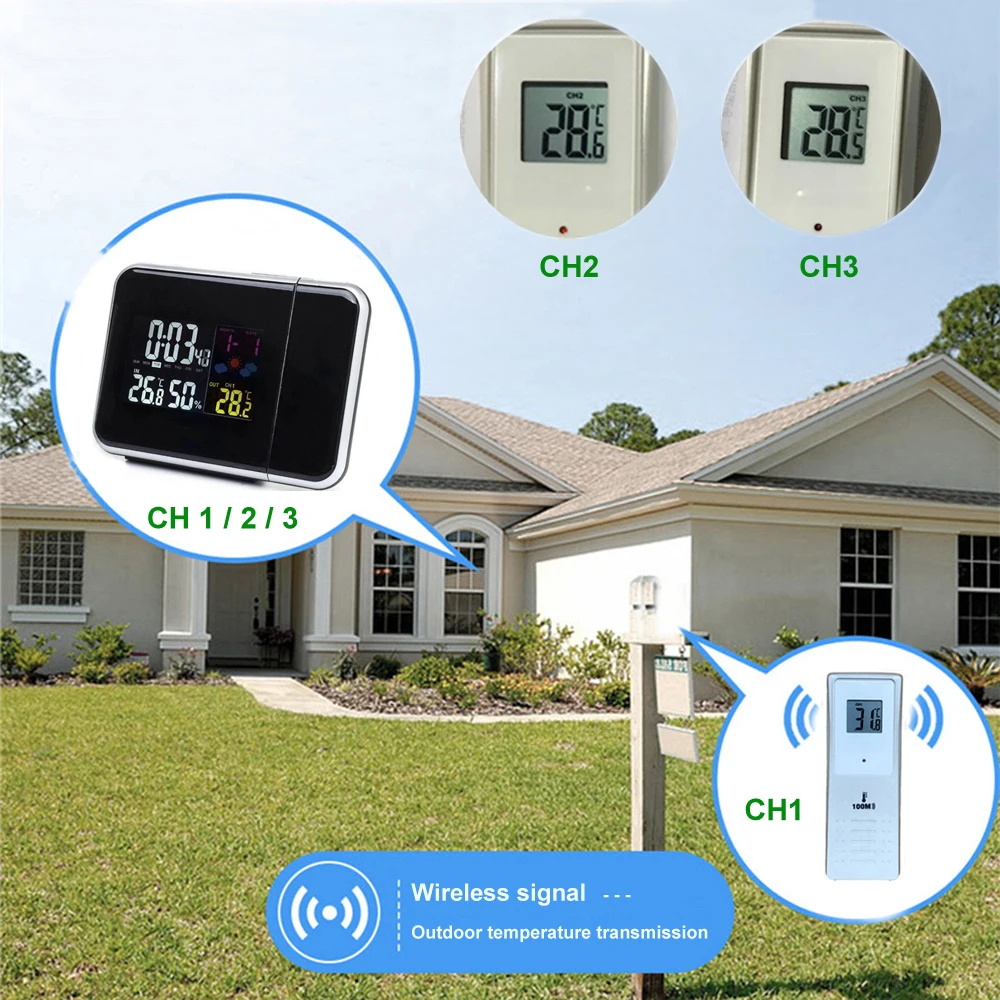 Метеостанция Будильник с проекцией времени термометр Влажность гигрометр+ 3 беспроводные наружные температурные передатчики