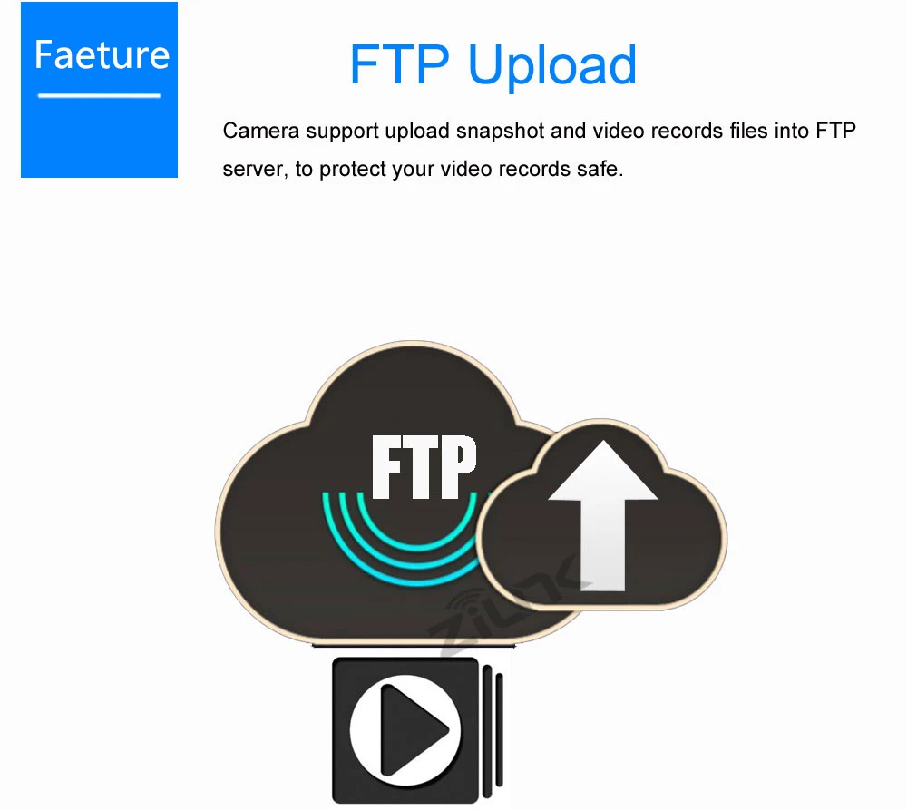 FTP