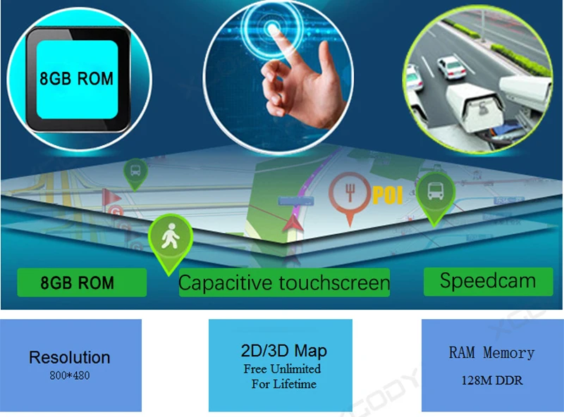 7 Inch Car GPS Navigation (2)