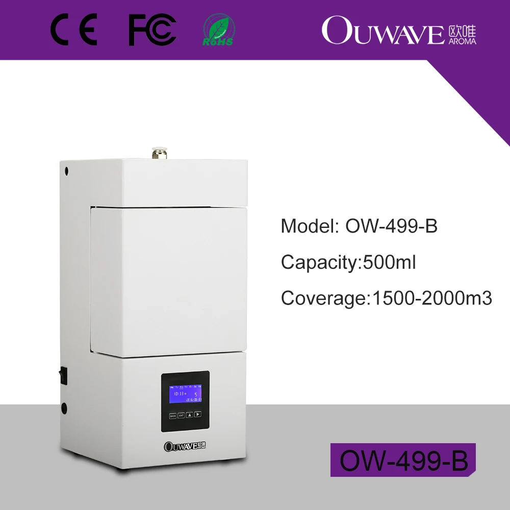 

Ouwave Electric Fragrance Diffuser System 2017