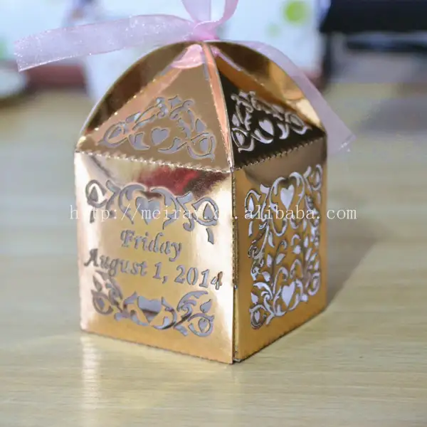 Wedding Gifts Ideas Fashion Indian Wedding Gifts 2015 Wedding Door