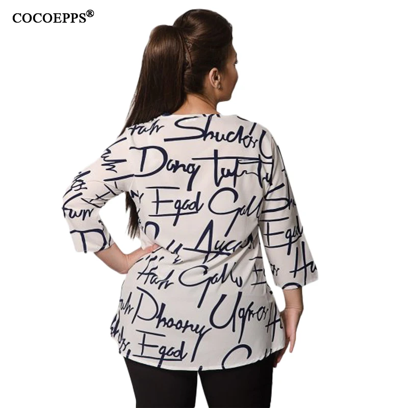 COCOEPPS12