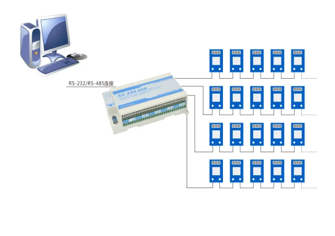 8 Channel промышленные RS485 сигнала Splitter 1 Порты и разъёмы Rs232 последовательный Порты и разъёмы идти до 8 Порты и разъёмы RS485 концентратора фотоэлектрический изоляции