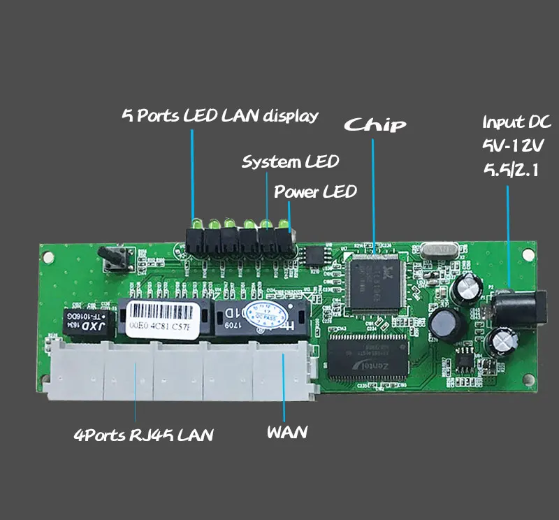 5port-Router-module-C_07