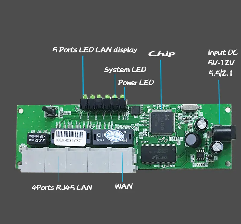 5 порт 10/100 Мбит/с проводной маршрутизатор мини PCBA Размеры Поддержка Чистая доля принтер офис компании завод Smart кабель Коробки DC Вход 5 В 12 В