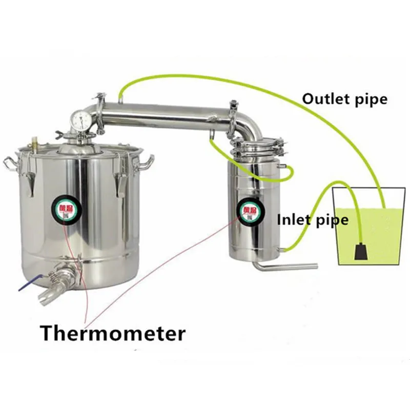 30л литр 8 галл. Трансформатор Вино чайник варить спирт дистиллятор бытовой нержавеющей стали самогон