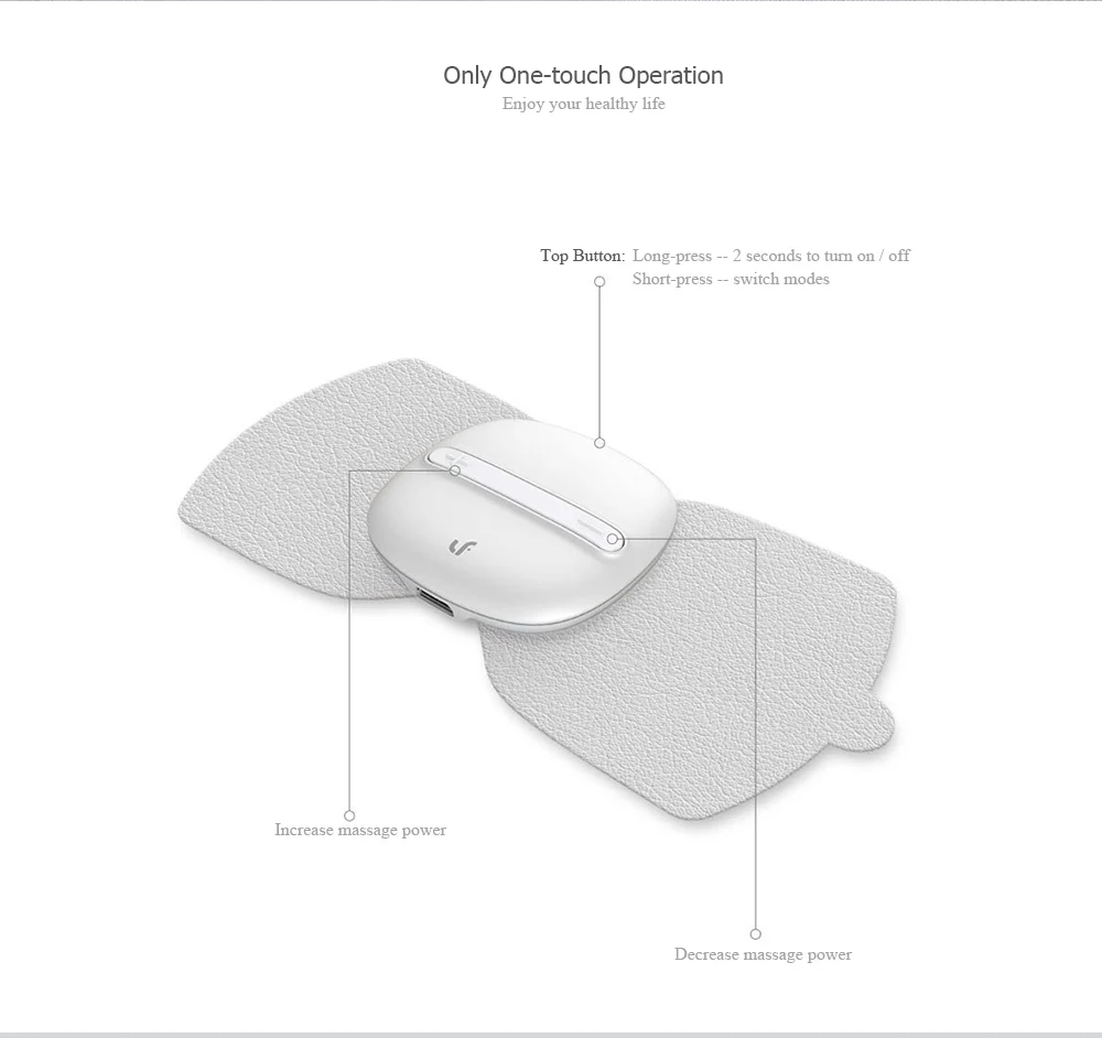 Портативный Электрический TENS Pulse терапевтический массажный инструмент Acupuncture Snap-On электродные накладки нательный пластырь 10-grade Intensity 5 режимов