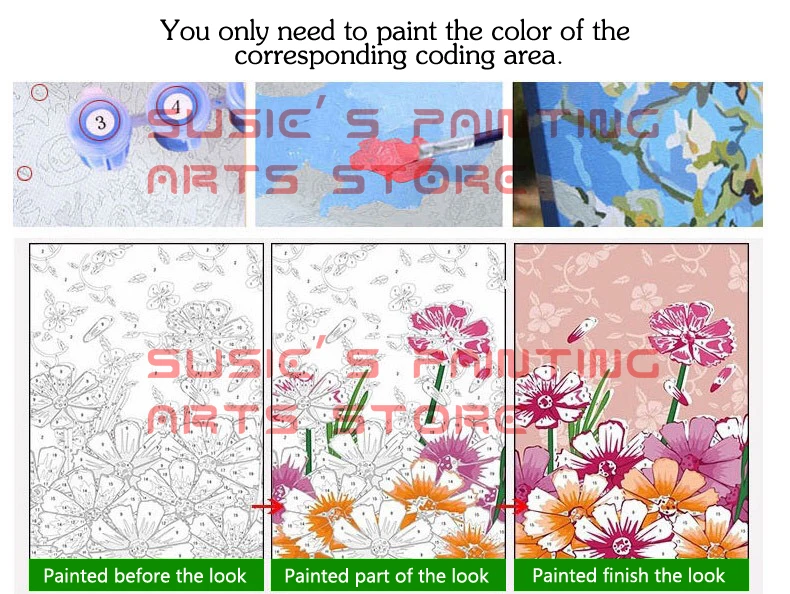 Diy3