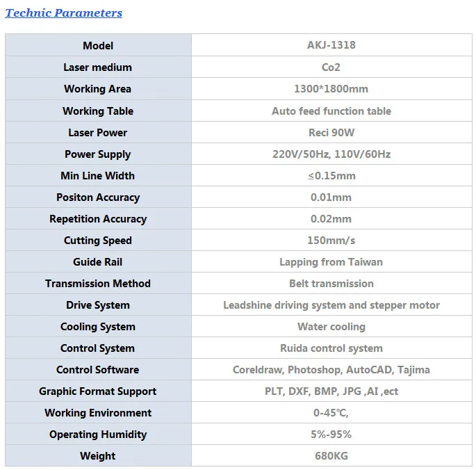 Горячая Распродажа Co2 лазерная гравировальная машина цене, станок для лазерной резки с автопитанием для ткань, кожа, ткань, одежда