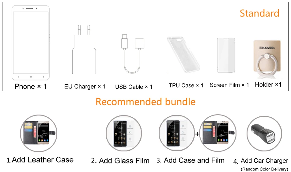 Bundle