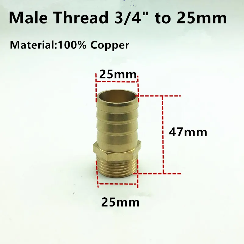 6-25mm