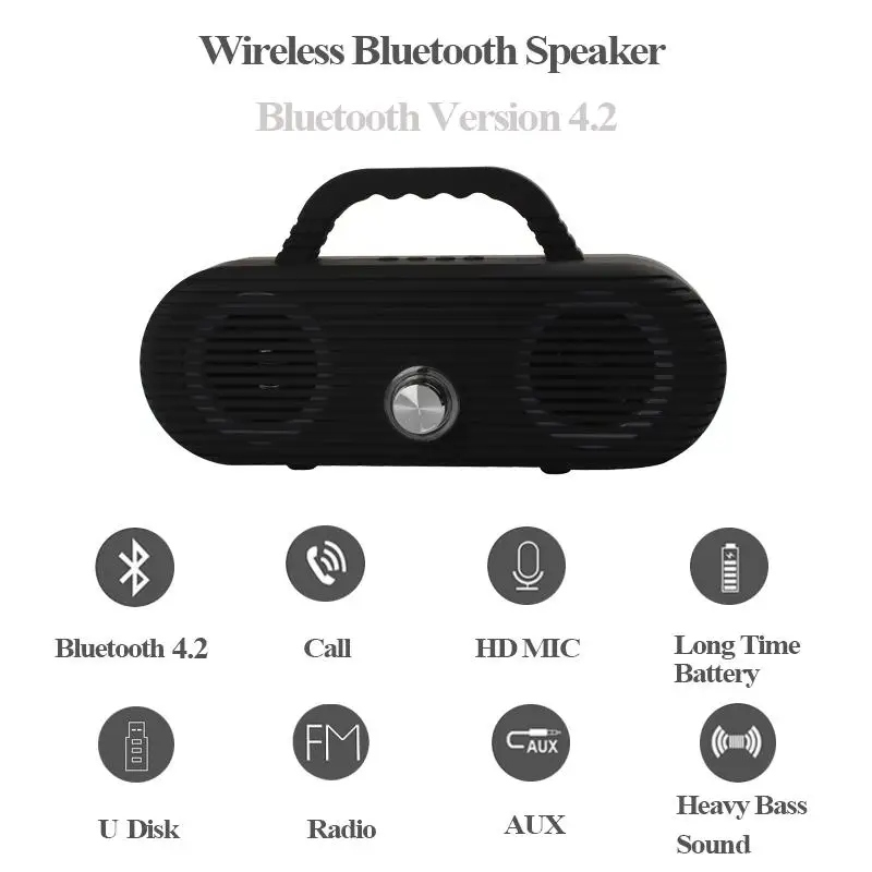 

CM86 Portable Bluetooth Speaker Outdoor wireless column Waterproof Computer Speaker Soundbox With TF Card And USB FM radio
