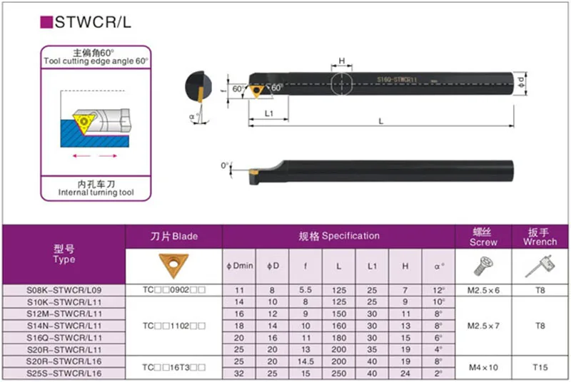 MANF S16Q-STWCR11 CNC 12 мм 16 мм 20 мм токарный винт тип стальные держатели токарный станок резак бар обработка отверстий внутренний расточной инструмент токарный инструмент