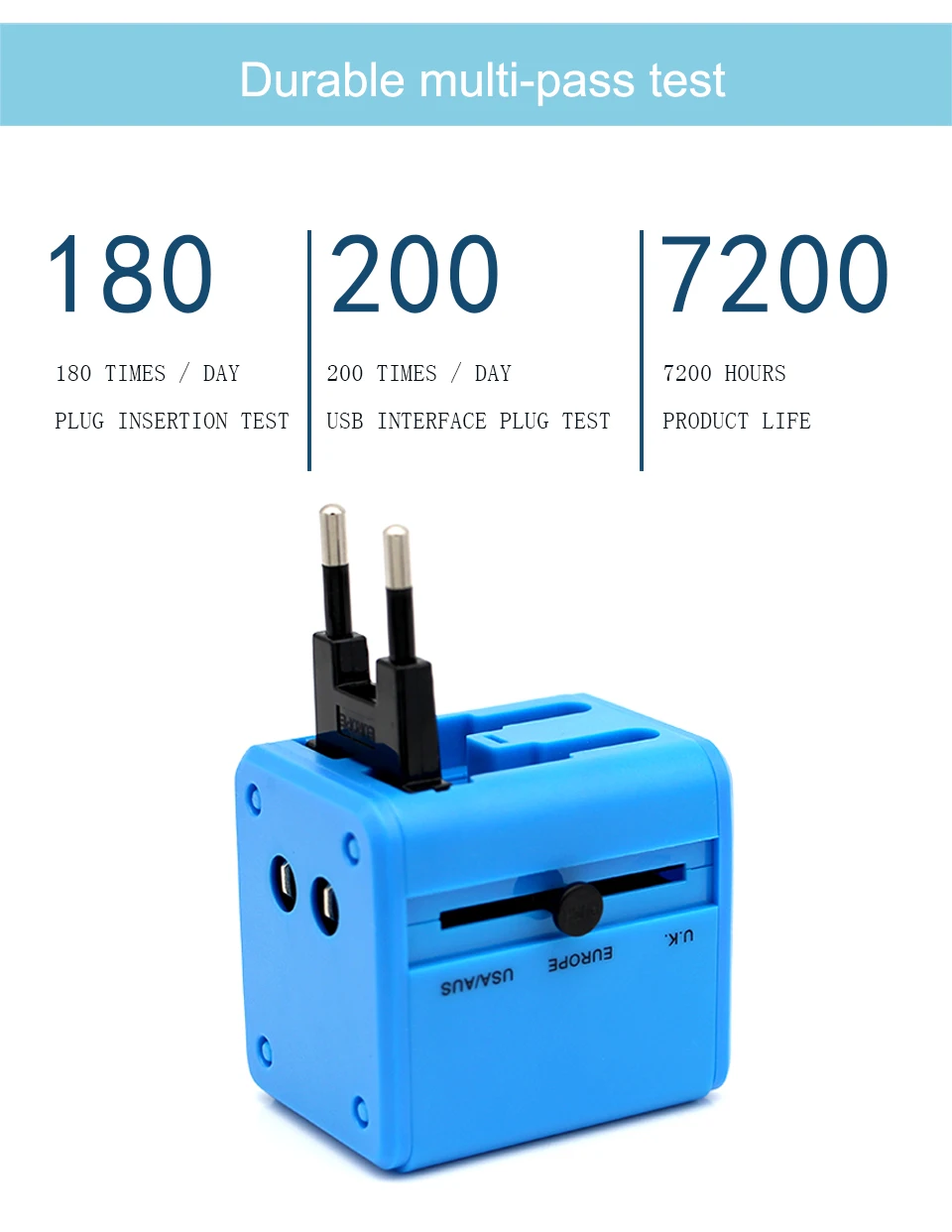 New Electric Plug Adaptor Universal UK US AU EU AC Power Socket Plug Travel Charger Adapter Converter Dual USB Fast Charging (9)