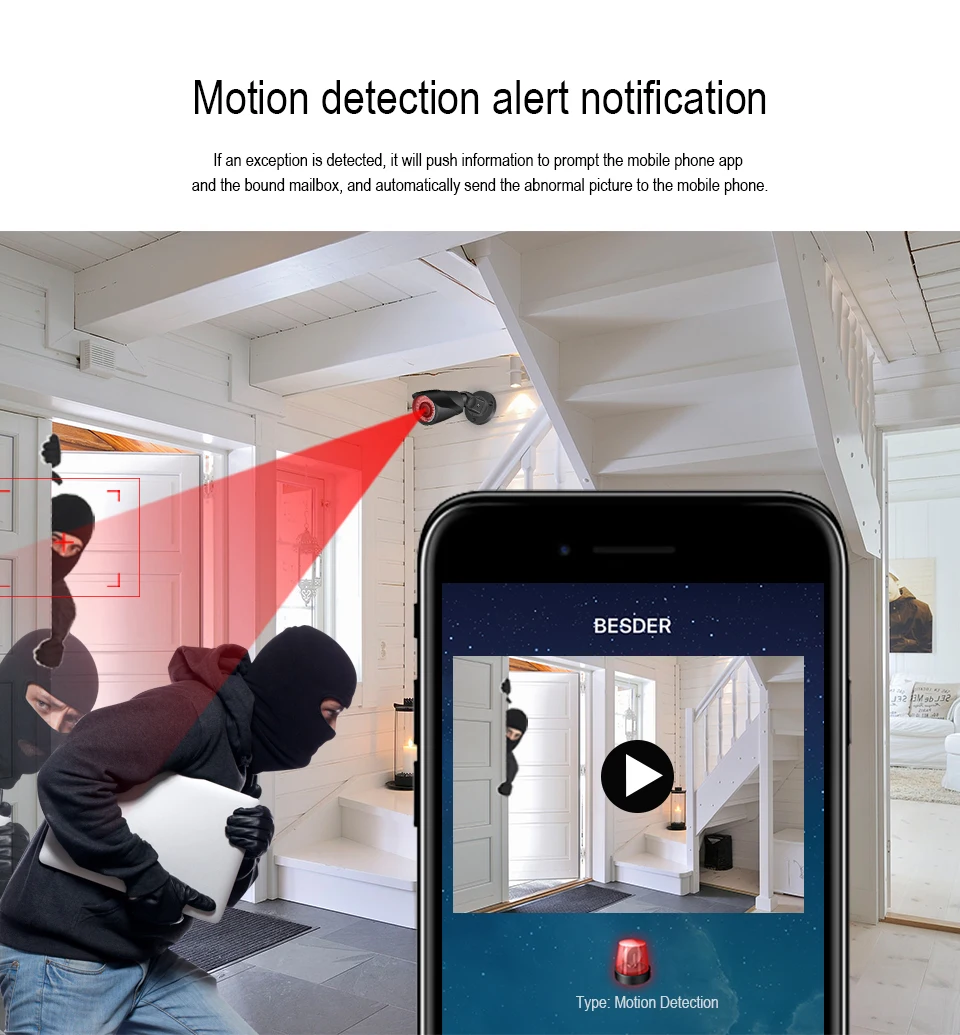 BESDER проводной Full HD 1080p IP камера охранных видеонаблюдения видео обнаружения