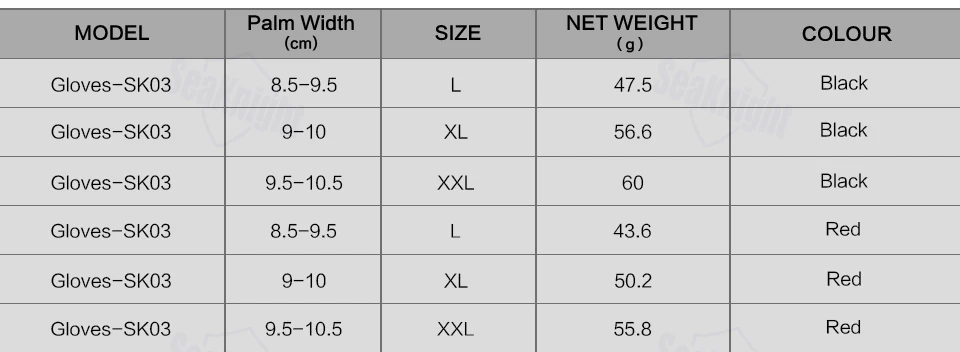 SeaKnight SK03 перчатки для рыбалки дышащие перчатки с 3 пальцами из неопрена и полиуретана L XL XXL спортивные перчатки