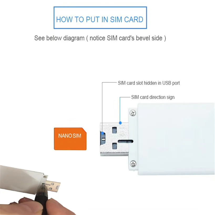 4G USB Wifi роутер со слотом для sim-карты защитный Мини-ключ беспроводной автомобильный мобильный ретранслятор точка доступа разблокированный Wi Fi модем карта даты