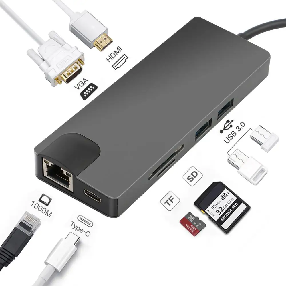 Adaptateur Usb-c 8 En 1 Hdmi, Rj45 Gigabit, 2 X Usb-a, Vga, Sd/micro Sd, Usb-c  Pd - Metronic 395057