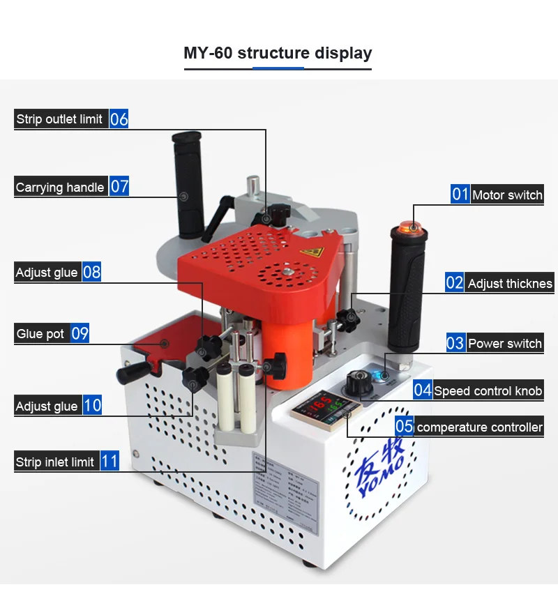 MY-60 портативный Кромкооблицовочный станок двухсторонний клей деревообрабатывающий станок для оклейки кромок