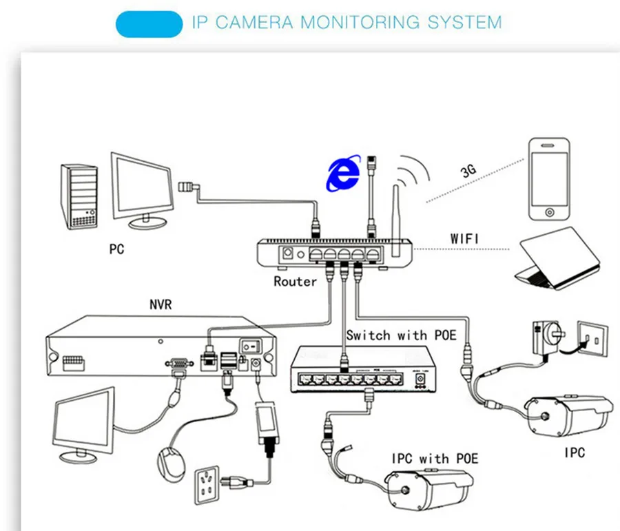 1080P IP Camera (1)_