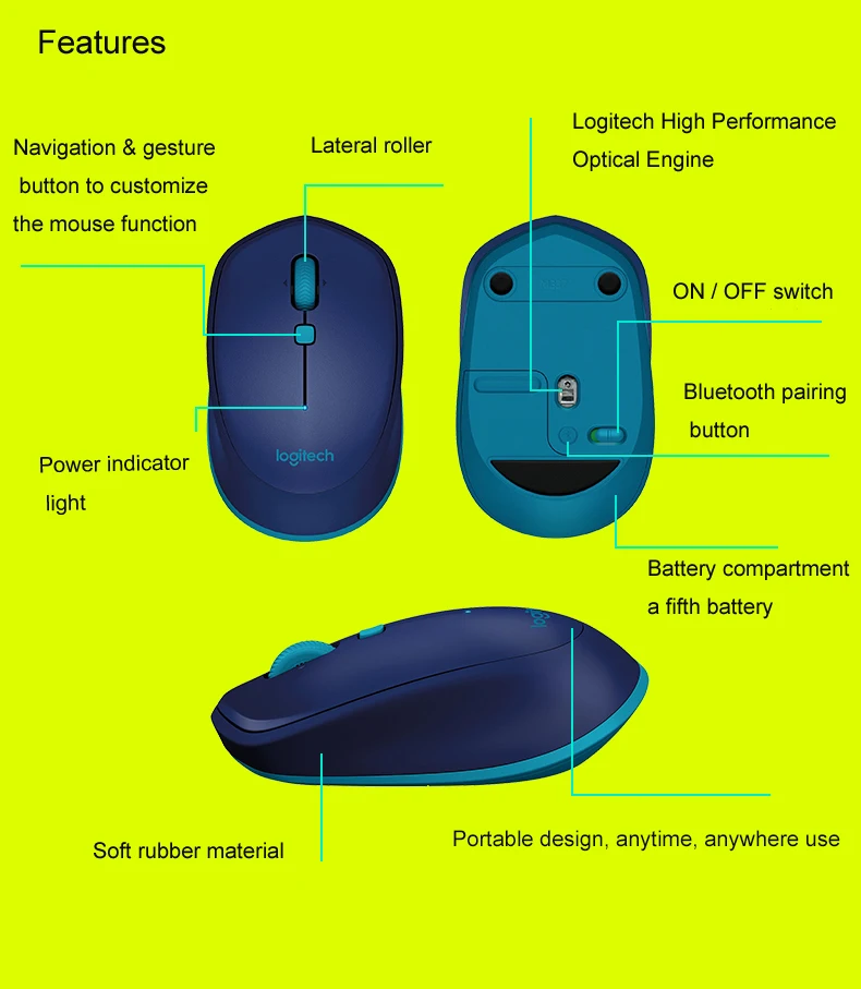 Logitech M337 Bluetooth 3 0 Ergonomic Wireless Mouse For Mac Windows Android Ebay Logitech M337 Bluetooth 3 0 Ergonomic Wireless Mouse For Mac Windows Android Ebay