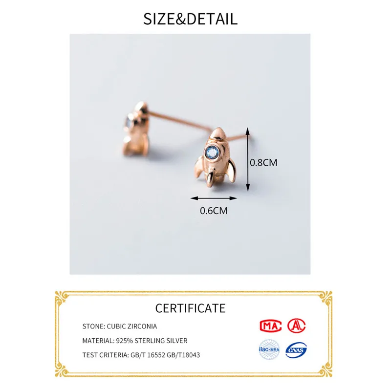 (2) - 