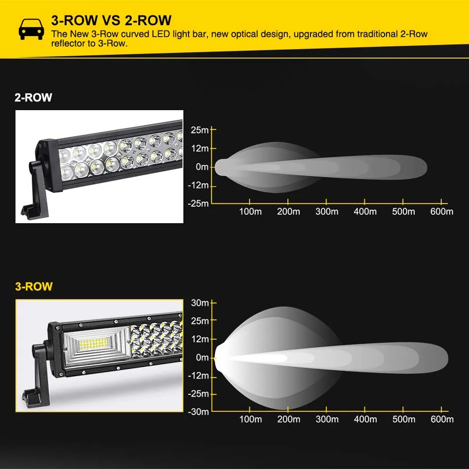 triple row curved led light bar (3)