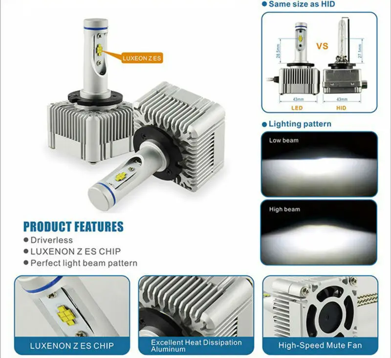 D1 D3 S/R светодиодный головной светильник Conversion Kit 6000K 72w фары для 7600Lm заменить Оригинальное D1S D3S D1R D3R лампа головного света 12V 24V высокое светильник низкая