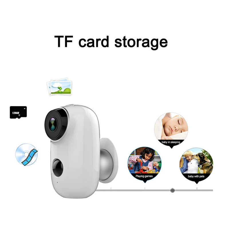 

130 Degree 720P Wifi Surveillance Camera PIR Motion Sensor IR Camera for Home Office Security LSMK99