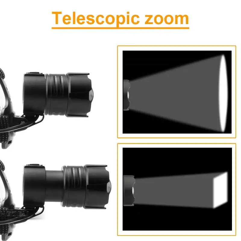 Tanie 8000 lumenów XHP70.2 najbardziej potężny reflektor led reflektor czołówka led usb lampa czołowa latarka XHP70 XHP50 18650 głowy światła