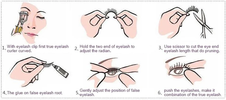 how to use