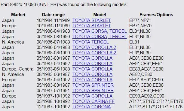 MH Электронный модуль контроля зажигания 8962010090 131300-0072 для Toyota Corsa Carina Tercel Corolla 2 Starlet для DENSO Cargo