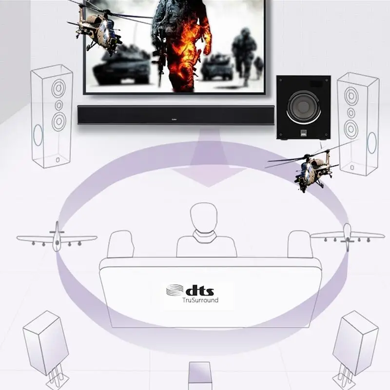 CAV ALK210 Home Theater System 3.1 Channel DTS Trusurround Sound Home Theatre With Microphones Speaker Combination Music Center CAV ALK210 Home Theater System 3.1 Channel DTS Trusurround Sound Home Theatre With Microphones Speaker Combination Music Center