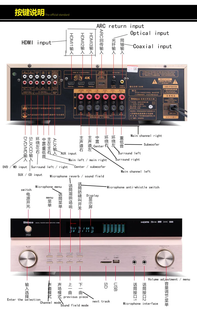 Shinco S-9009 бытовой 5,1 высокой мощности профессиональный hifi усилитель ktv цифровой Bluetooth усилитель