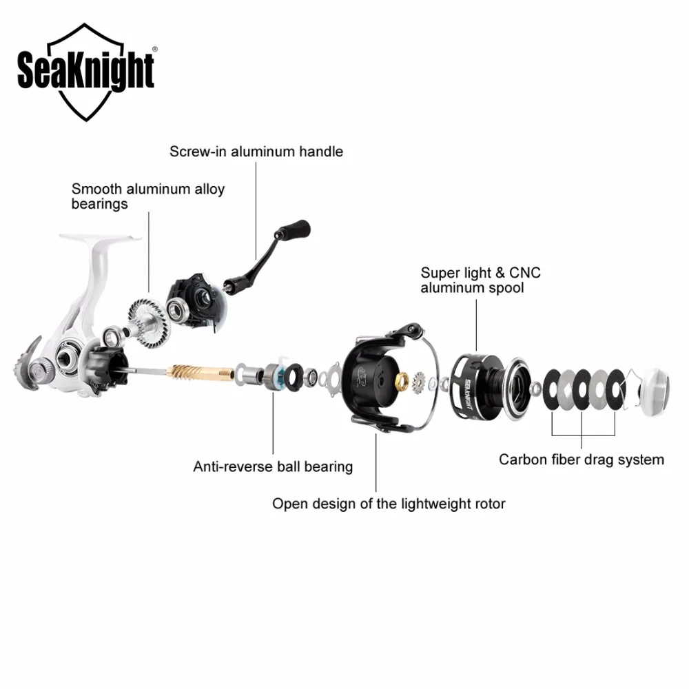 Seaknight CM II катушка рыболовная 2000 3000 4000 5000 катушка для спининга 5,5: 1 катушка рыболовная 9+ 1BB 7 кг-13 кг Макс Перетащите спининг катушка рыболовная с дополнительной шпулей