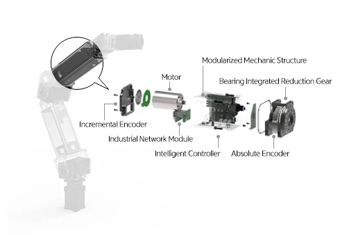 ROBOTIS Manipulator-H six degrees of freedom robot