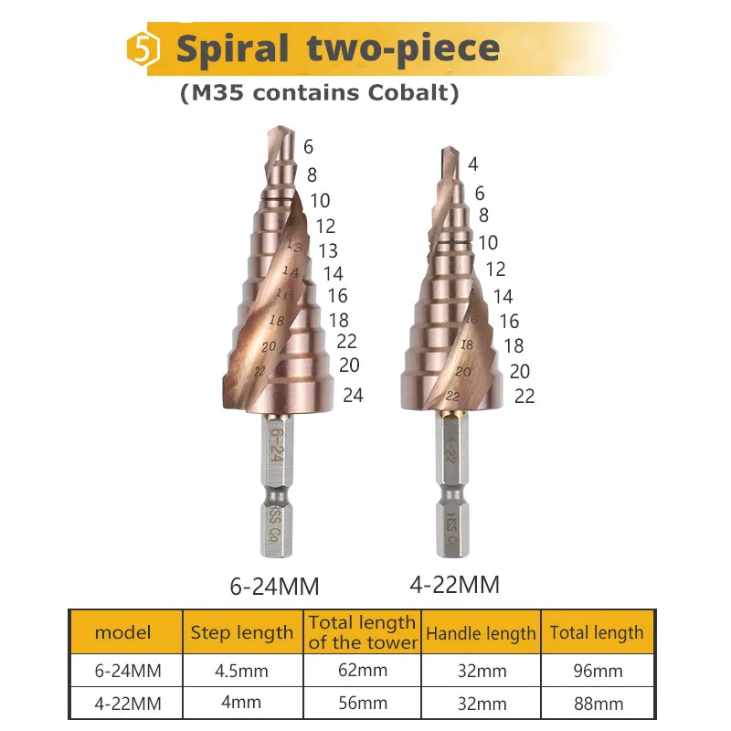 9-15 шаг шестигранный хвостовик 4-32 мм титана HSS Шаг сверло для металла спираль или имперский конус сверло набор дерево отверстие резак Кобальт M35 - Цвет: Spiral 2-piece M35