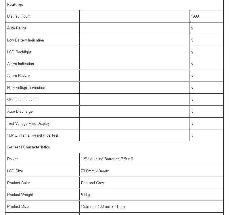 parameters 2