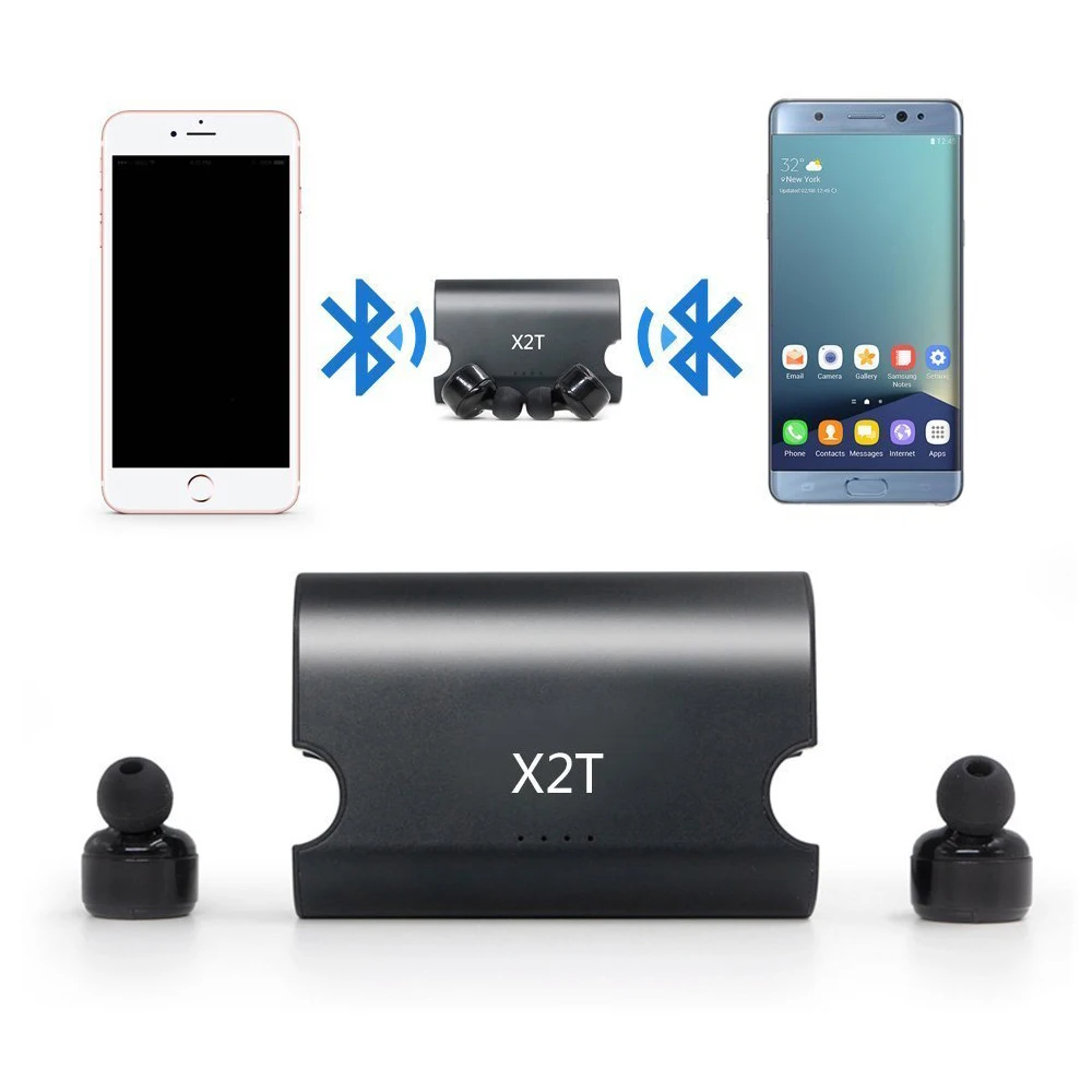 Kebidumei портативный X2T наушники супер мини настоящие Беспроводные наушники с зарядным устройством Bluetooth CSR4.2 наушники для мобильного телефона