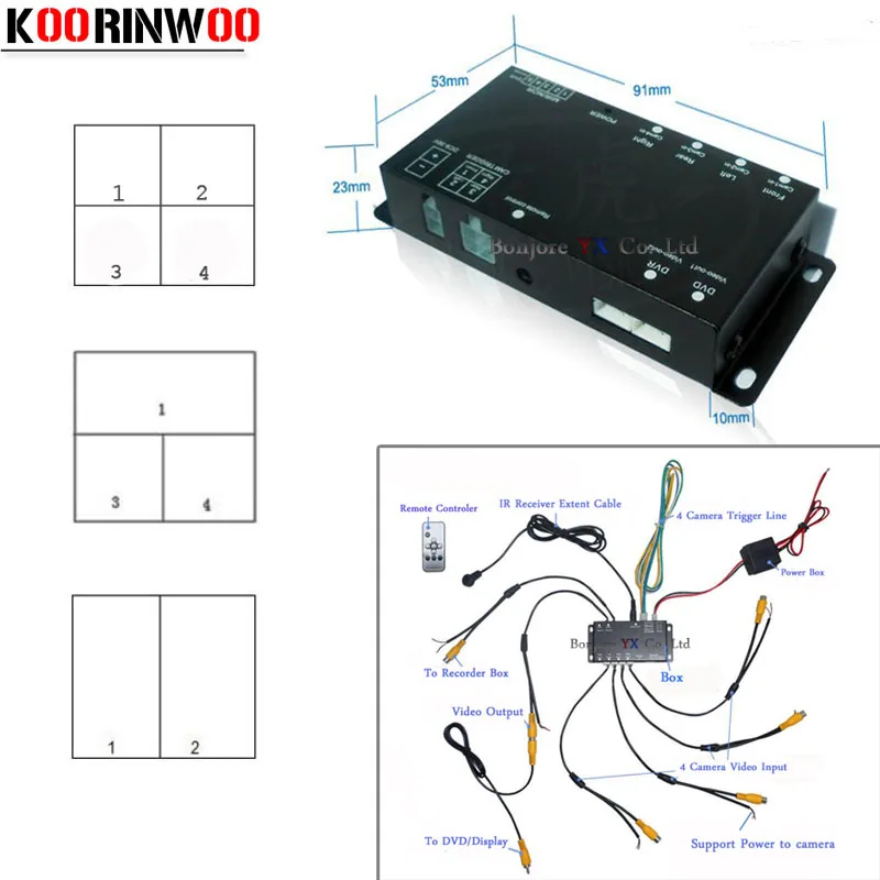 Koorinwoo авто парковка, Видео система триггера панорамный 360 градусов коробка 4 канала для автомобиля заднего вида передняя сторона Левая Правая камера