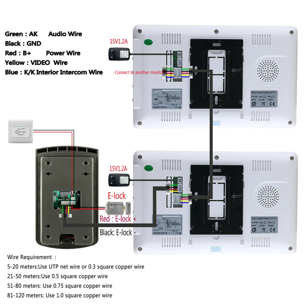 MAOTEWANG 7 "Цвет видео домофон Системы с 1 белый монитор 2 RFID Card Reader HD дверной звонок 1000TVL камера