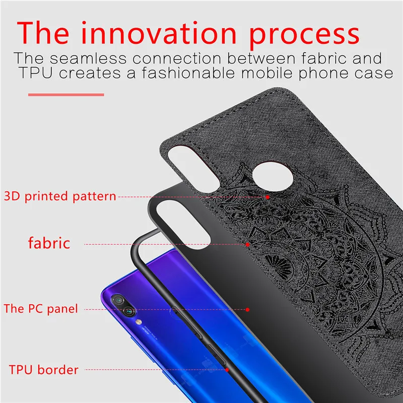 Тканевый чехол Etui для Xiaomi 10 CC9 CC9E 9 8lite Note10 Pro Redmi Note 8T 6 7 8 8A 7A 6A роскошный тканевый