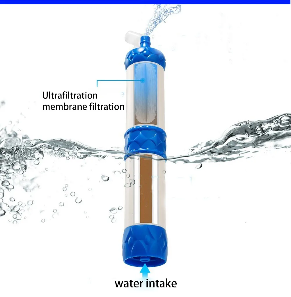 Открытый Спорт Персональный портативный фильтр для питьевой воды комплект 0,1 микрон очиститель соломы очищающий Открытый выживания Пешие прогулки для походов, для напитков