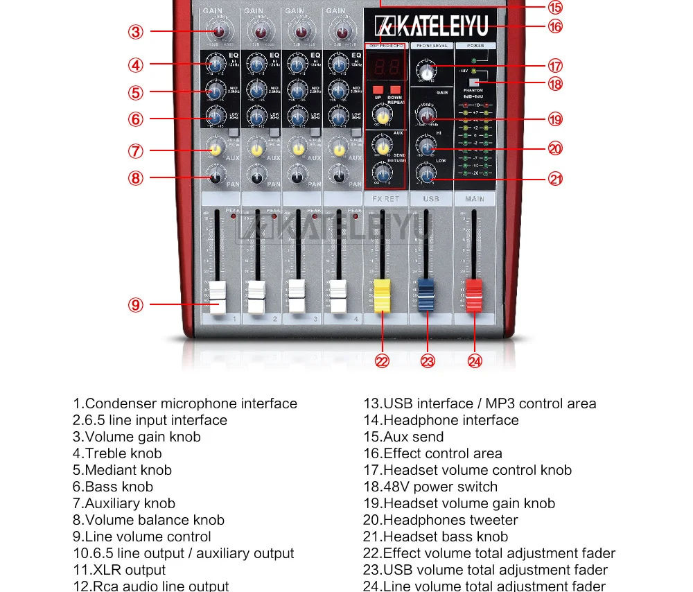 Профессиональный DJ миксер W6000T4(4 моно+ 2 стерео) 16 DSP dj-микшер с USB