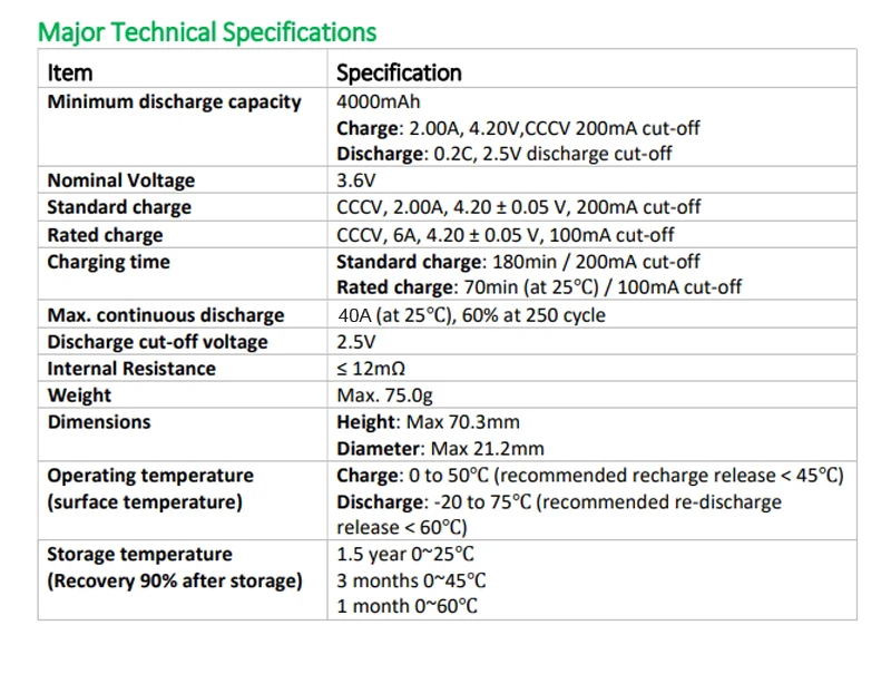 21700 батарея INR21700-40T 4000mah 30A 3,6 V для отвертки Шурик инструмент батарея e-bike 21700 пакет для Turmera+ сварочный провод