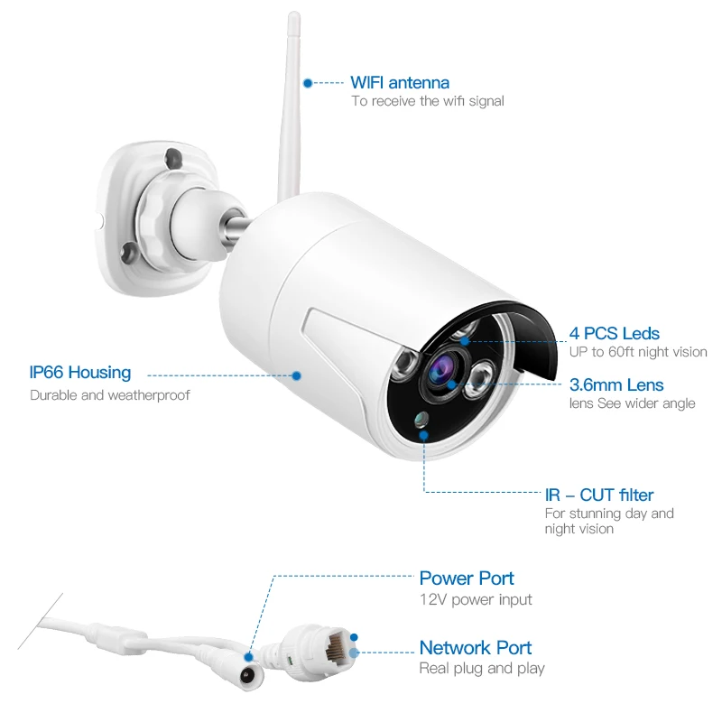 ZGWANG 1080P FULL HD 4CH NVR наборы 2MP CCTV камера система видео рекордер открытый ночное