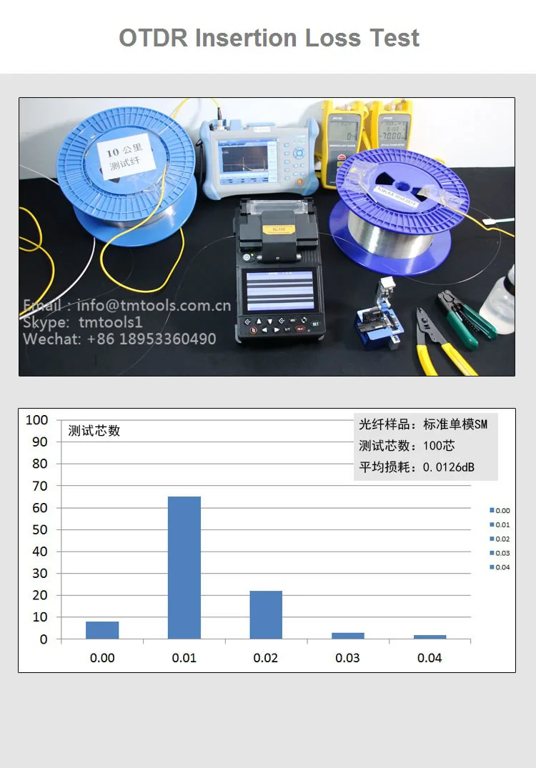 TM115详情-6