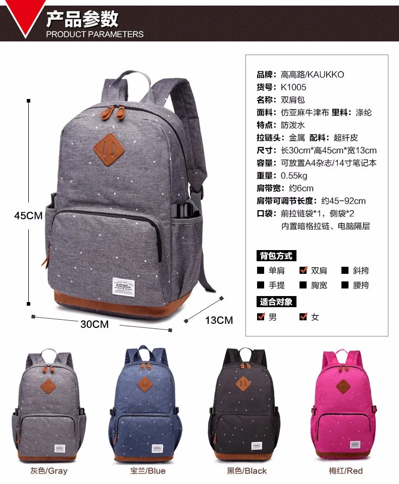 Корейская оксфордская школьная сумка с узором в горошек для студентов, школьная сумка для девочек-подростков, Повседневная сумка, студенческий рюкзак, рюкзак, сумка для ноутбука, рюкзак